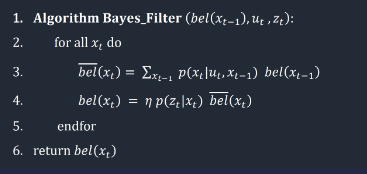 bayes