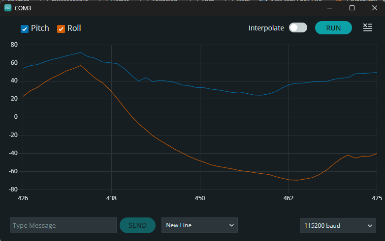 lpf_plot