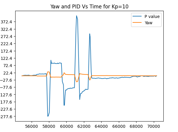 kp103